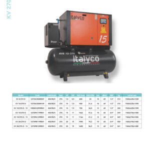 Compressori a vite senza fine Italyco con serbatoio ed eventuale essicatore